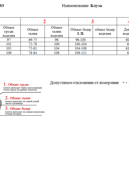 Блуза-рубашка женская из вискозного шелка с длинным рукавом манжетами потайной застежкой и кокеткой демисезонная