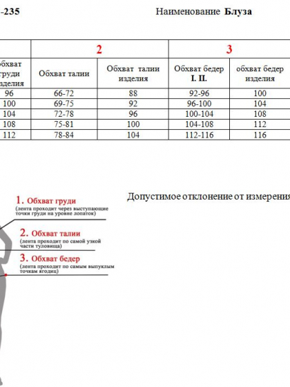 Блуза женская штапельная принтованная с коротким рукавом планкой на пуговицах без воротника и фигурным низом летняя