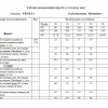 Комплект  M-2268-VR-025.1