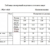 Платье  M-2297-PL4-613-76