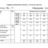 Сукня  M-2335-PL4-717-77