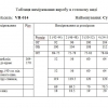 Сукня  M-2459-VR-014.4