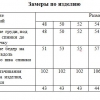 Сукня  M-2466-PL4-820-70