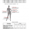 Блуза  M-3656-PL4-079-20-16