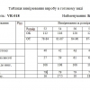 Спорт. брюки  M-3994-VR-018.1-05
