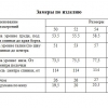 Платье-трапеция женское льняное с цветочным растительным принтом и коротким рукавом весенне-летнее  M-4437-PL4-774-70