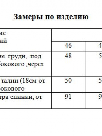 Сукня