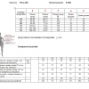 Топ M-4625-PL4-663 Топ M-4625-PL4-663