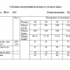 Футболка M-4628-PL4-684 Футболка M-4628-PL4-684