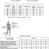 Платье  M-test-PL4-454-02