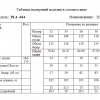 Платье M-test-PL4-664-16 Платье M-test-PL4-664-16