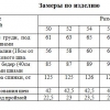 Сукня  M-test-PL4-814-71