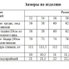 Сукня  M-test-PL4-819-71